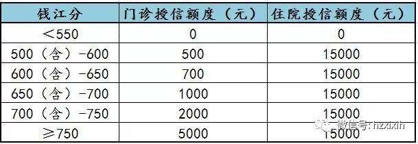 澳门赌场排名