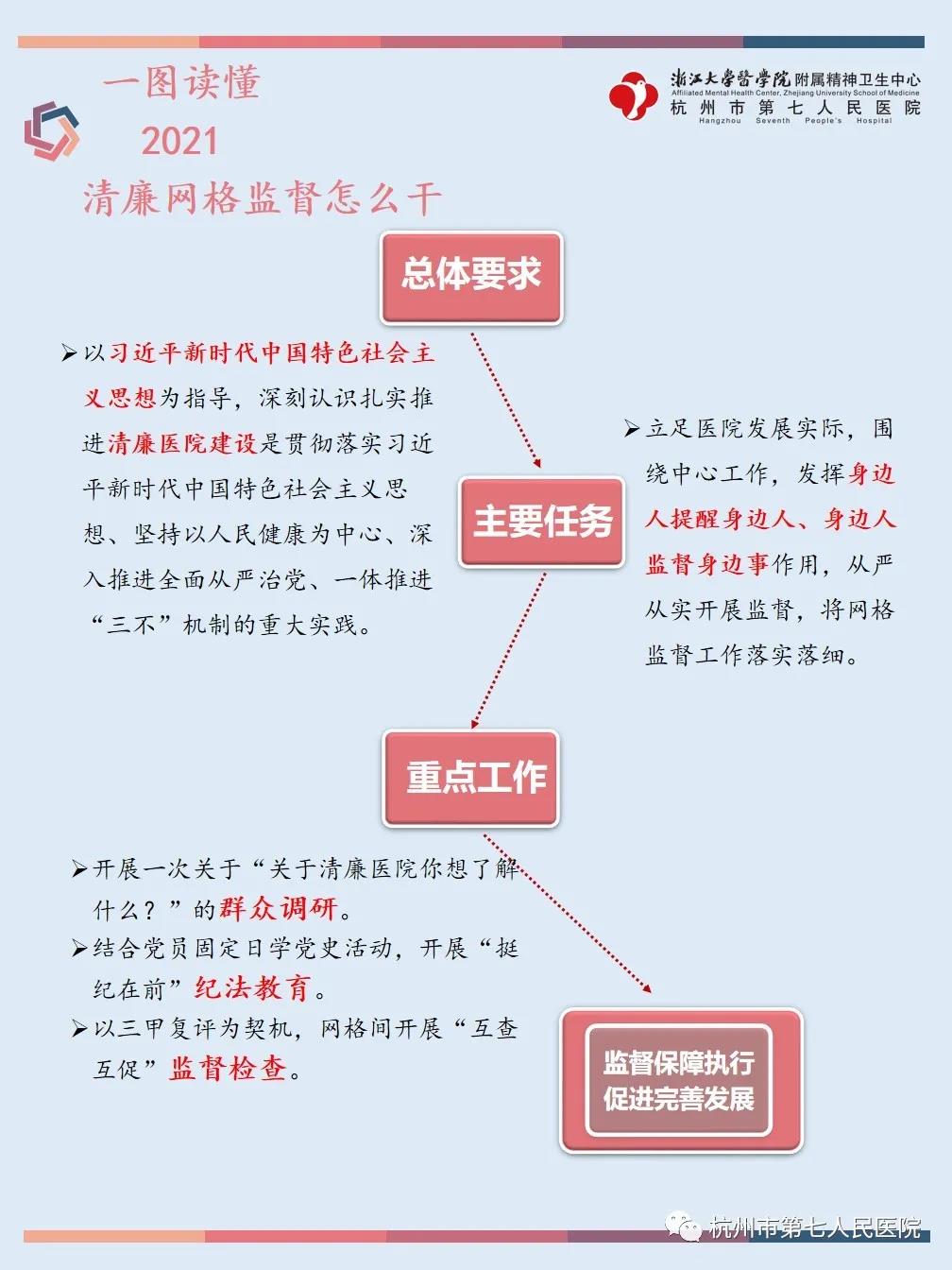 澳门赌场排名
